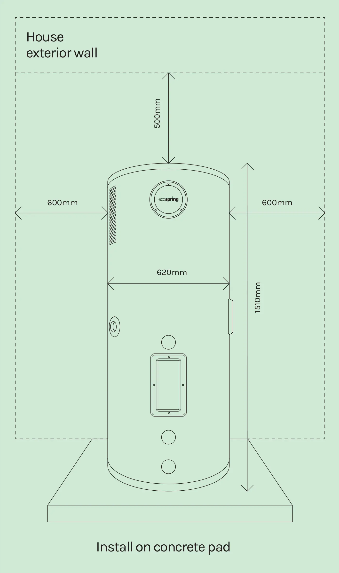 ECOS200 Diemensions Sept25